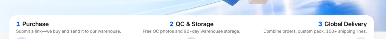 Three-stage summary on the front page: purchase, quality check and storage, then global delivery