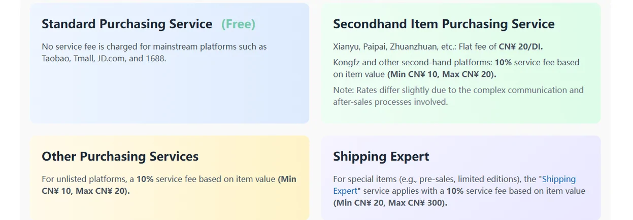 Superbuy fee page showing four purchasing service brackets: standard service free, second-hand flat fee, other platforms percentage, and Shipping Expert